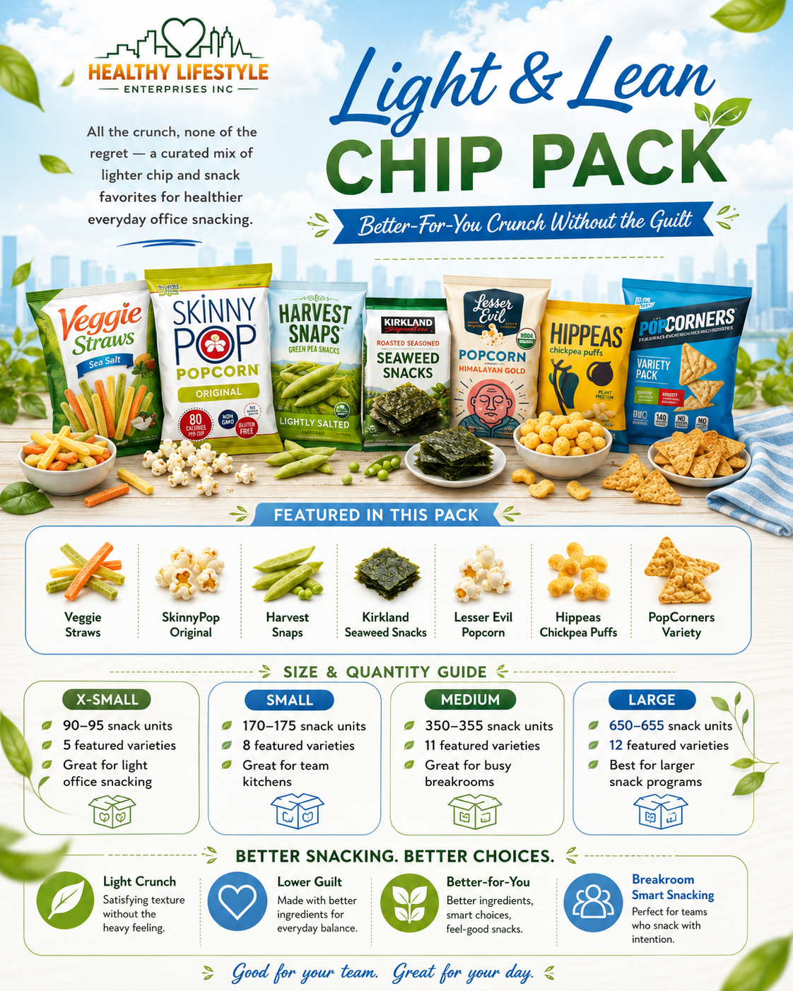Light & Lean Chip Pack