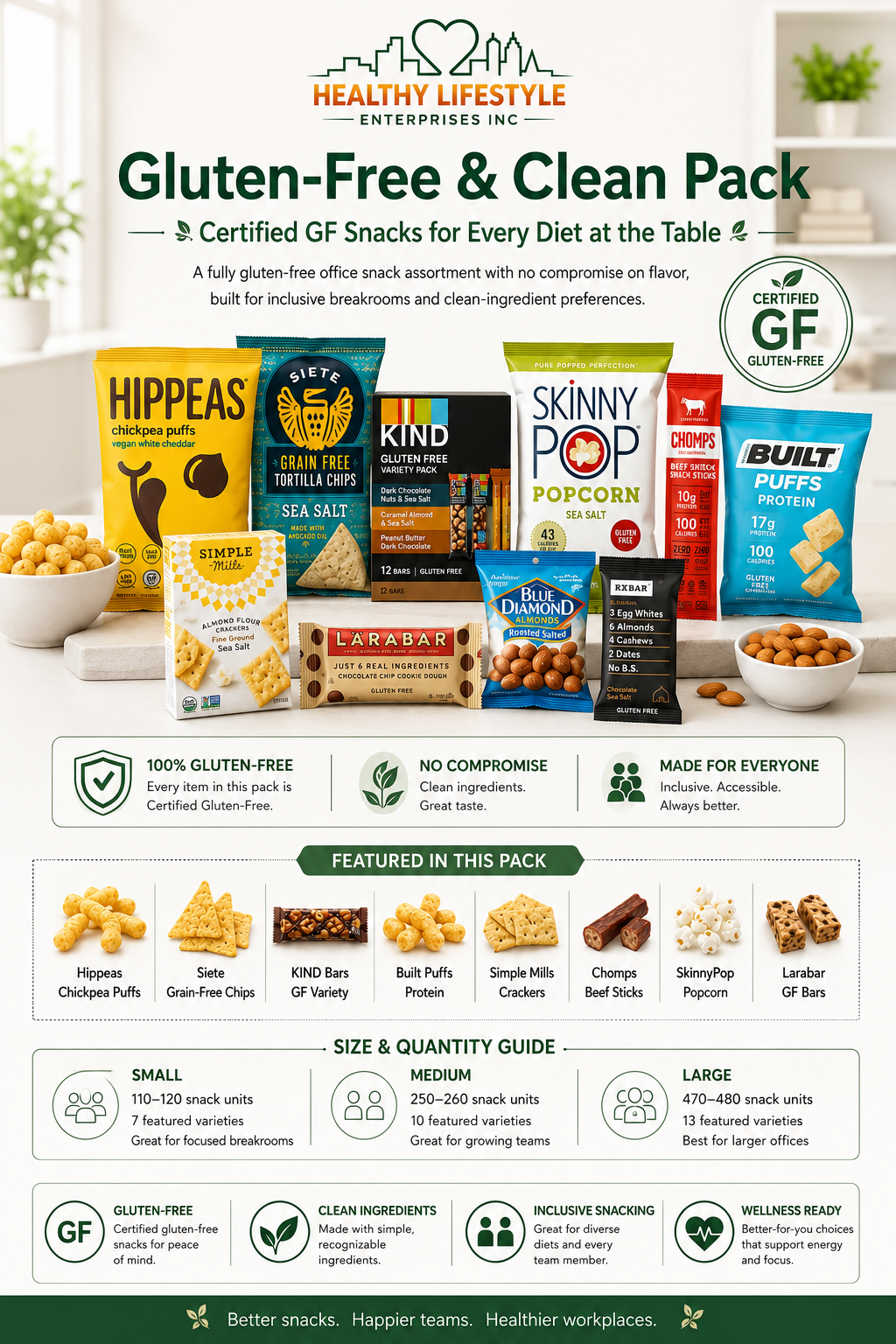 Gluten-Free & Clean Pack