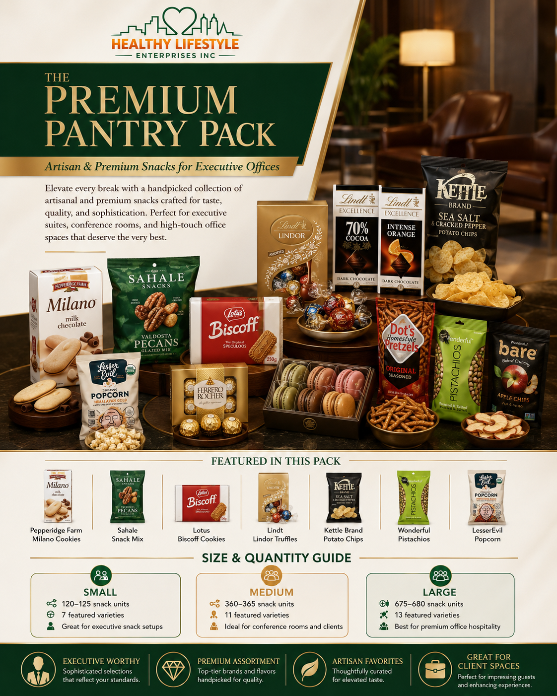 The Premium Pantry