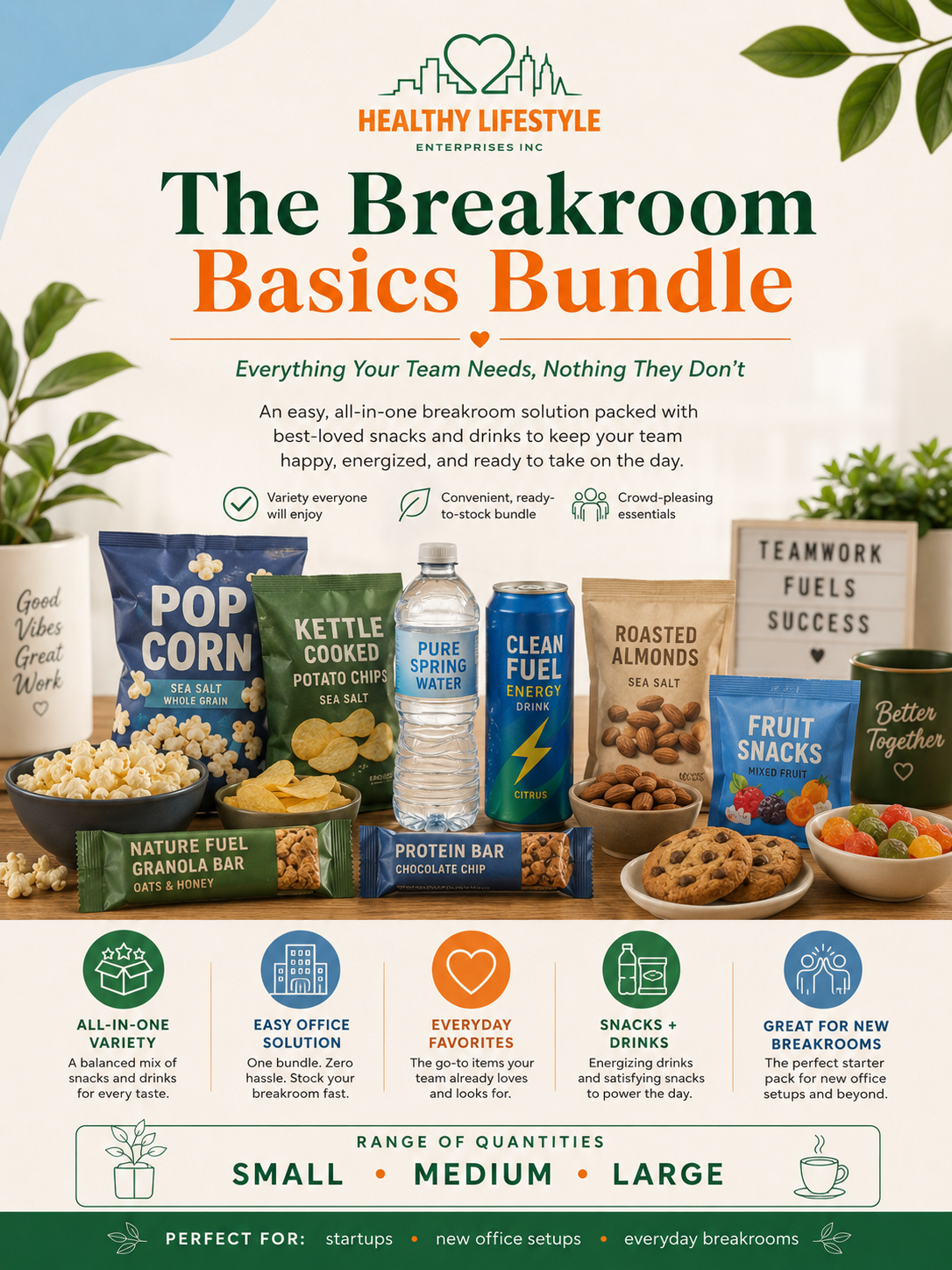 Breakroom Basics Bundle